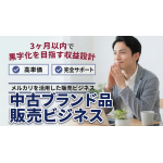 WINサポートの商材